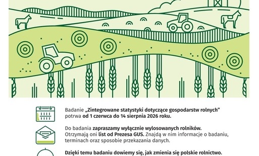 Główny Urząd Statystyczny rozpoczął badanie gospodarstw rolnych!